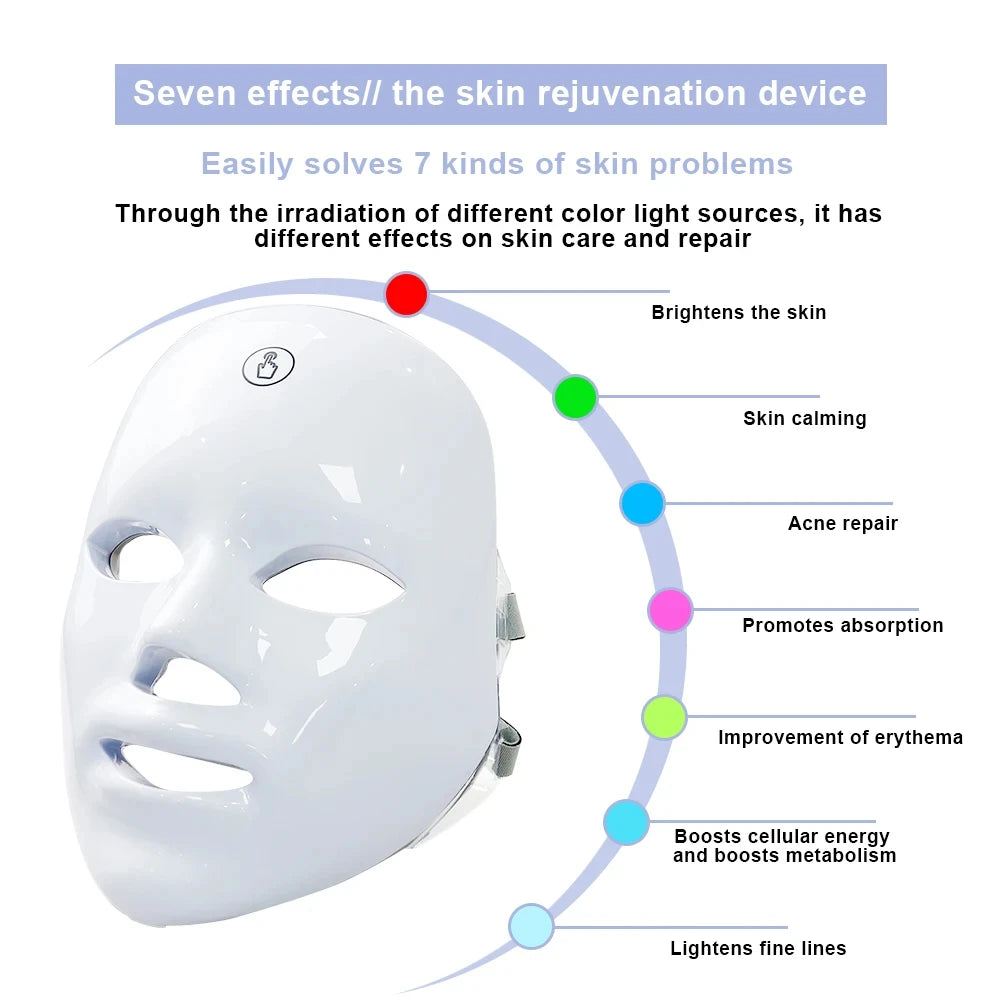 7 Farben LED Lichttherapie Gesichtsmaske – Anti-Akne, Anti-Aging & Hautverjüngung