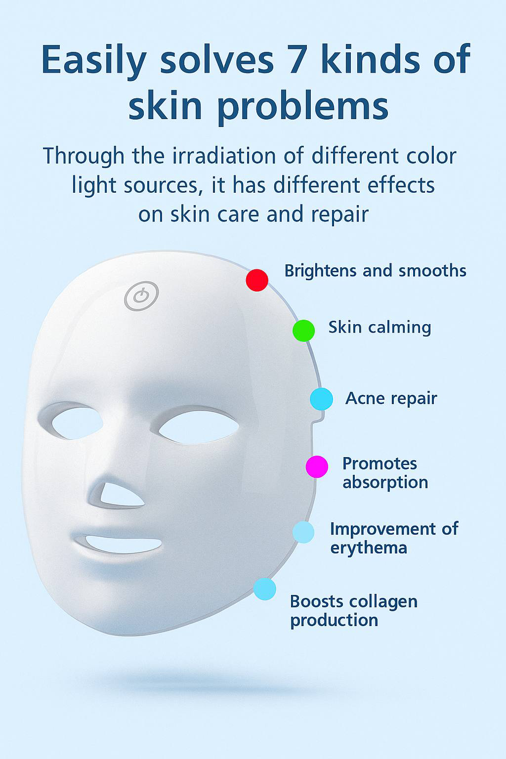 7 Farben LED Lichttherapie Gesichtsmaske – Anti-Akne, Anti-Aging & Hautverjüngung