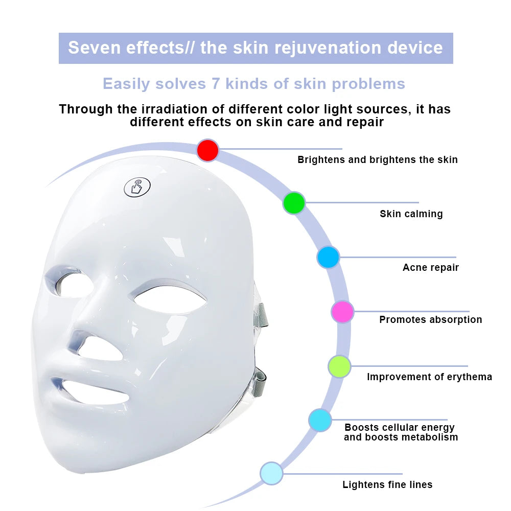 7 Farben LED Lichttherapie Gesichtsmaske – Anti-Akne, Anti-Aging & Hautverjüngung