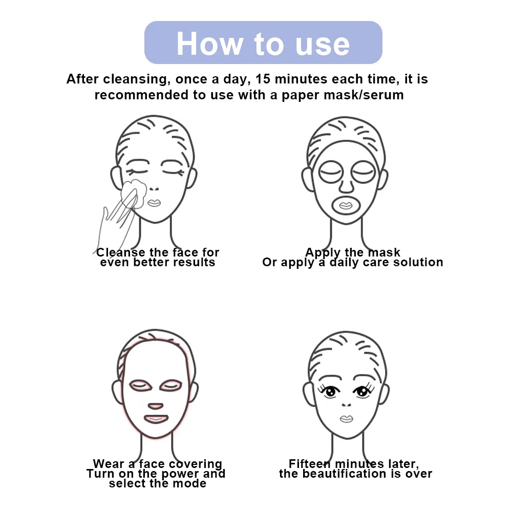 7 Farben LED Lichttherapie Gesichtsmaske – Anti-Akne, Anti-Aging & Hautverjüngung