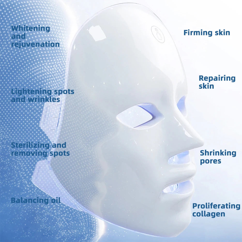 7 Farben LED Lichttherapie Gesichtsmaske – Anti-Akne, Anti-Aging & Hautverjüngung