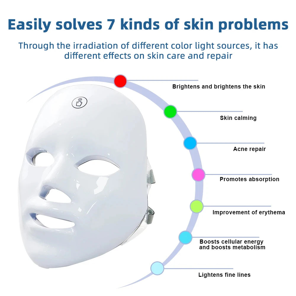 7 Farben LED Lichttherapie Gesichtsmaske – Anti-Akne, Anti-Aging & Hautverjüngung